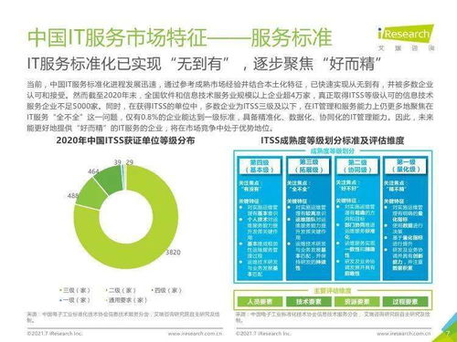 艾瑞咨詢 2021年中國IT服務(wù)供應(yīng)鏈數(shù)字化升級研究報告