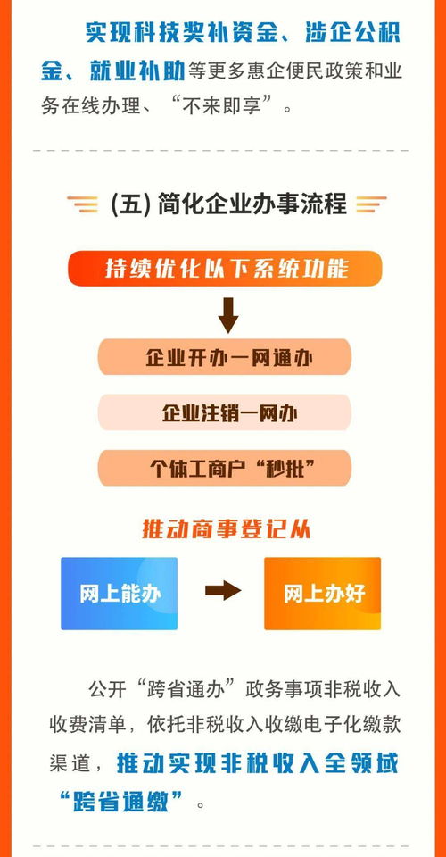 一圖讀懂甘肅省深化“放管服”改革 服務(wù)“六穩(wěn)”“六保”實施方案